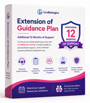 Pregnancy Support Plan